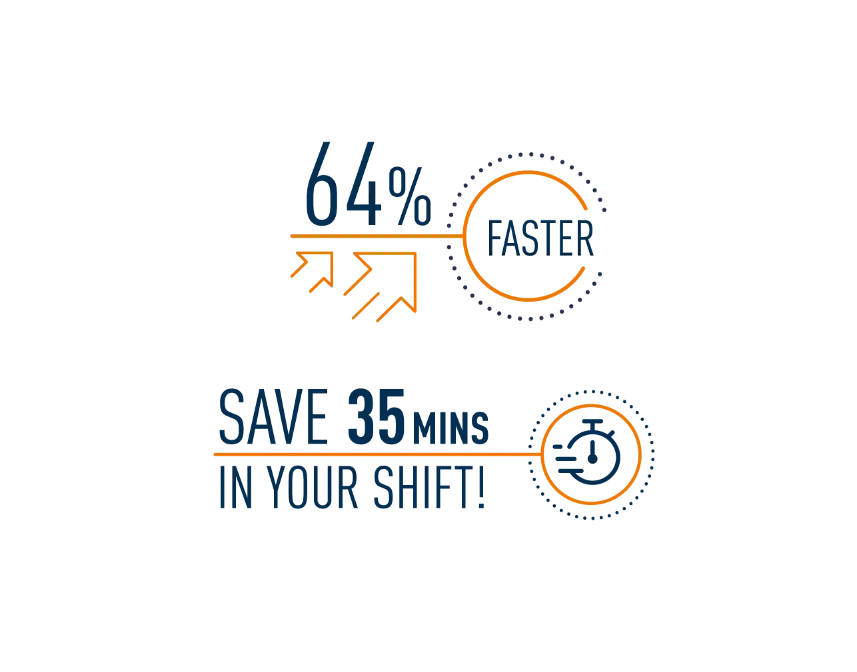 Save 35min in your Shift!