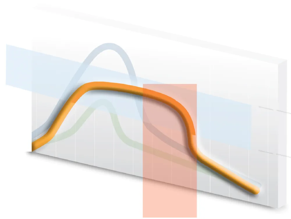 REDUCE THE LOAD, NOT THE QUALITY!