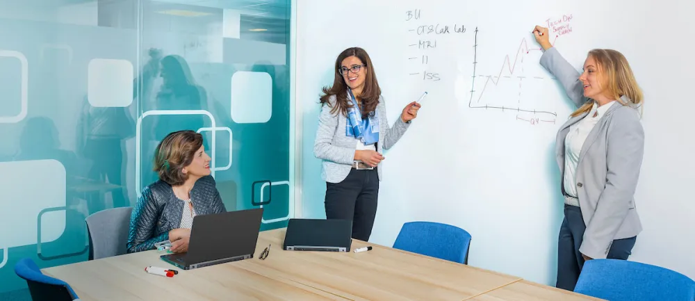 Sales & Marketing include the following skill centers