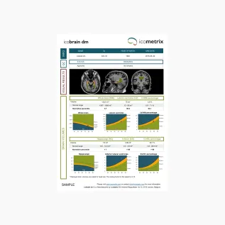 icobrain dm